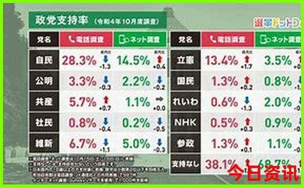 夏季成都周边避暑旅游好去处